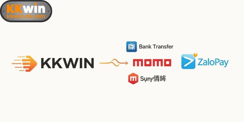 Các phương thức nạp rút tiền tiện lợi tại KKWIN